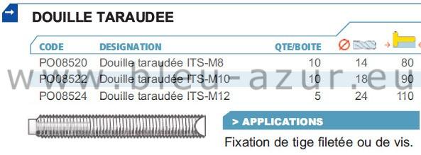 DOUILLE TARAUDEE ITS - Fiche technique DOUILLE TARAUDEE ITS - Fiche technique