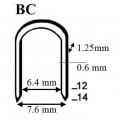 Agrafes pour RAPESCO ® CT-60