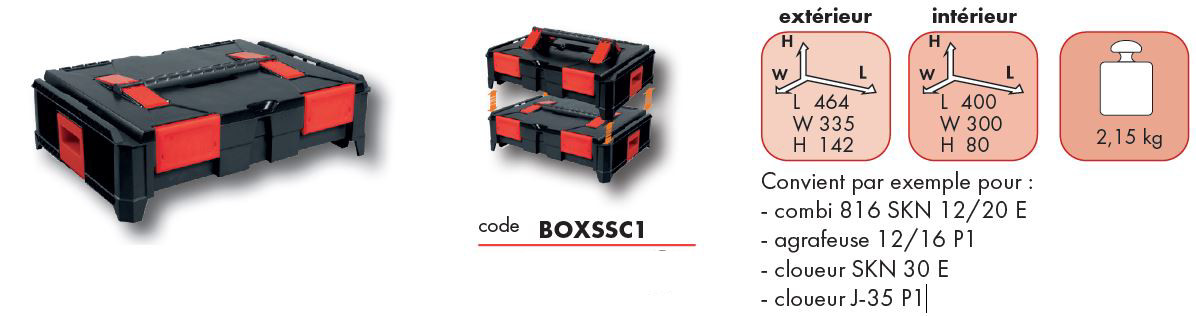 Coffret BoxOnBox 1