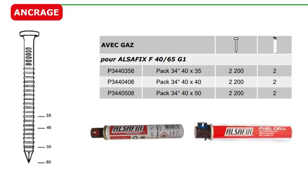 Pointes en bandes 34° + gaz rouge pour cloueur ALSAFIX F 40/65 G1