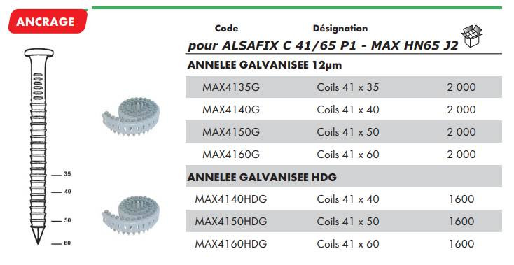 Pointes d'ancrage rouleaux pour Alsafix c41/65 P1 et MAX hn65j
