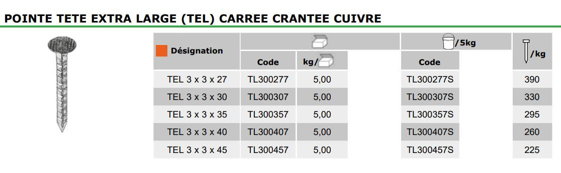 POINTE TETE EXTRA LARGE (TEL) CARREE CRANTEE CUIVRE
