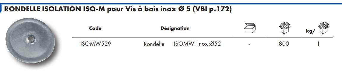 RONDELLE D'ISOLATION ISO-M pour Vis à bois inox Ø 5