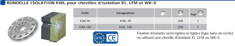 RONDELLE ISOLATION KWL pour chevilles d’isolation KI, LFM et WK-S