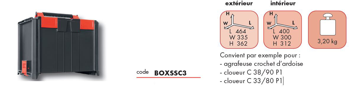 Coffret BoxOnBox 3